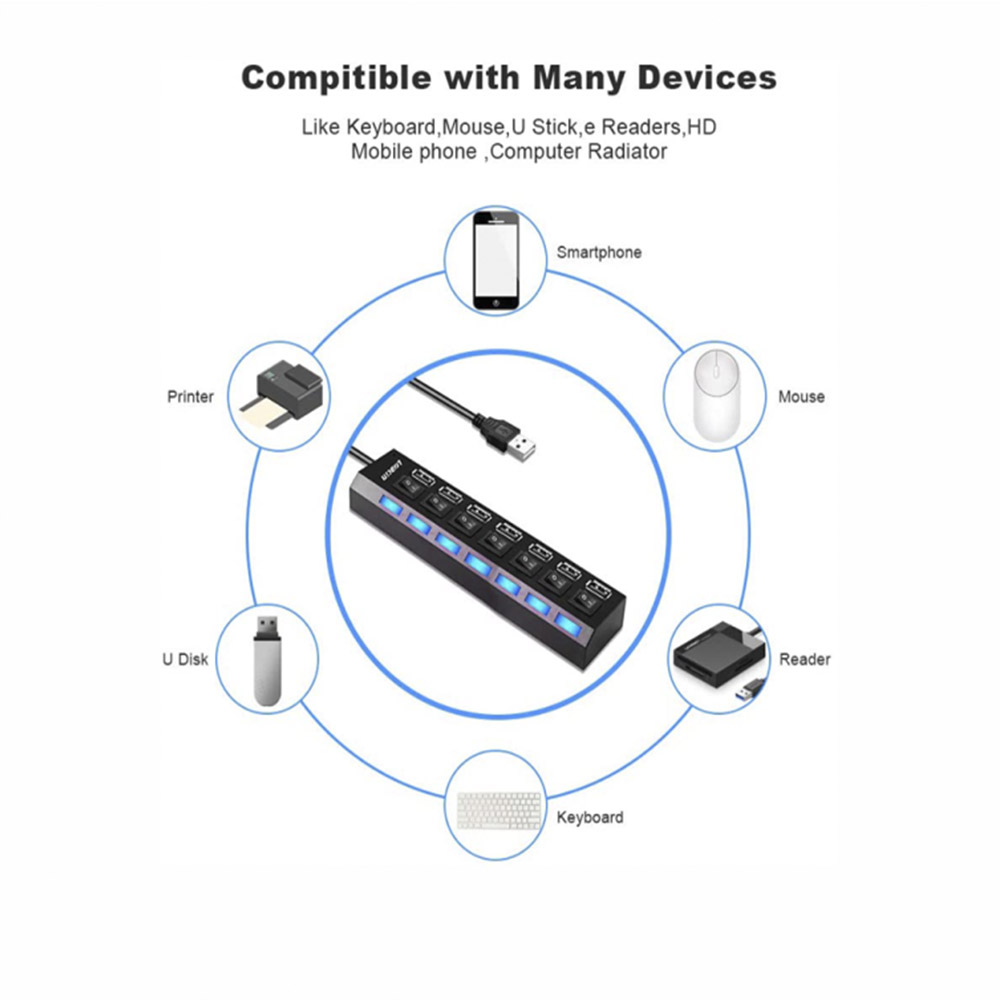 Concentrador USB, 4 puertos, USB 2.0, 480 Mbit/s, interruptor on/off