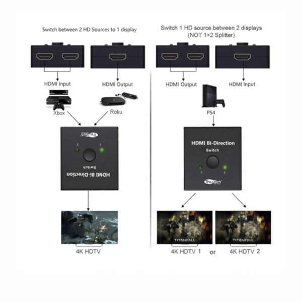 Bidireccional HDMI Switch, 2 x 1/1 x 2 Splitter - Imagen 2