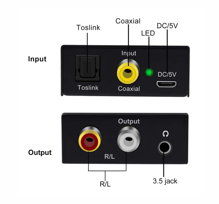 Conversor de Audio Toslink/Óptico a RCA Estéreo + Jack 3.5mm - EPRI